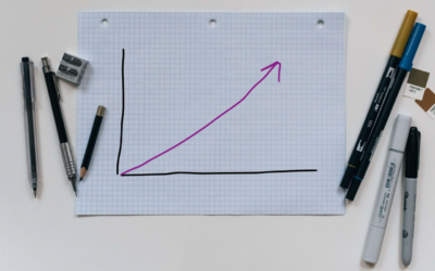 ELY-keskuksen kasvun kiihdyttämisohjelma